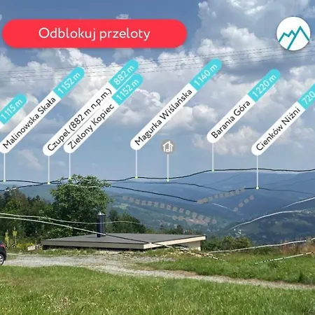 Chalet Blisko Nieba I Weichsel